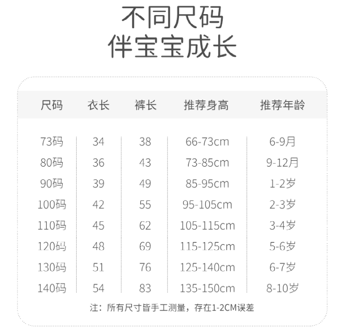 �������ʵĶ�ͯ��ů���£��ȷ��ˣ�