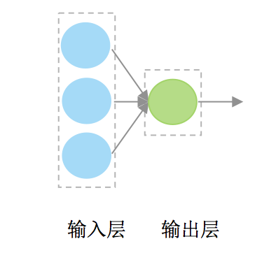 智能变电站原理及测试技术_联通智能人工服务_人工智能技术原理