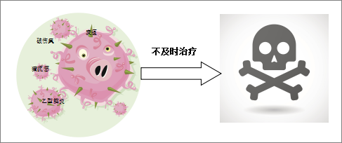 过年杀猪被“二师兄”反咬，咋办？在线等