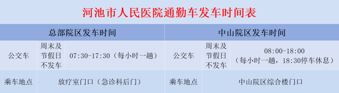 为什么建立双输液通道双院协作，河池市人民医院与市妇幼保健院成功为肿瘤患者实施PICC置管_https://www.jmylbn.com_新闻资讯_第17张