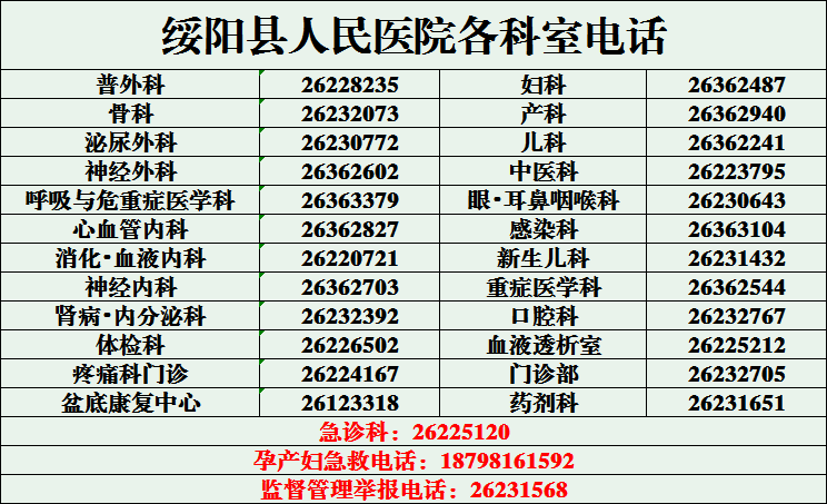 洗胃在什么科室彩超引导下洗胃技术：“可视化听诊器”为急诊救治提速增效_https://www.jmylbn.com_新闻资讯_第17张