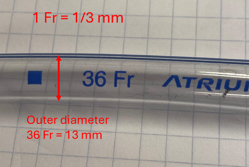 fr导管单位怎么读导管直径“French”的历史及含义_https://www.jmylbn.com_新闻资讯_第2张