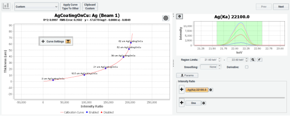 賽譜斯手持光譜儀合金元素分析圖