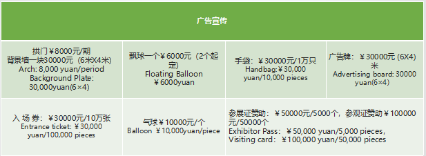 越早知道越好（移民投资展）上海海外置业移民投资展，(图20)