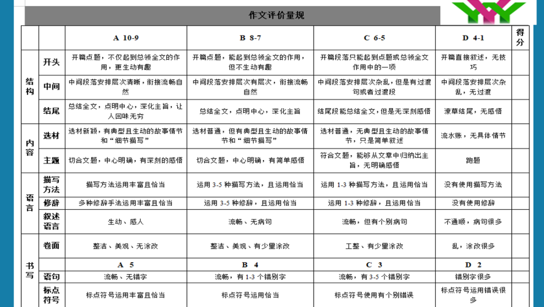 故事怎么写教案_幼儿园故事教案带故事_搜集几则有关春联的故事,写故事.