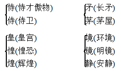 覆蓋的近義詞_覆蓋的近義詞和意思_覆蓋近義詞語