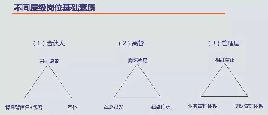 确认过眼神，遇上对的人——企业如何找到对的人？(图4)