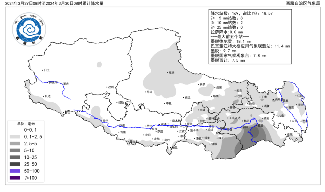 达孜天气