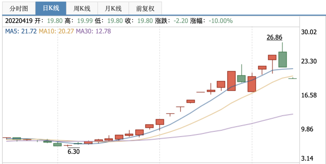 中交地产是央企吗_央企地产商_央企地产公司
