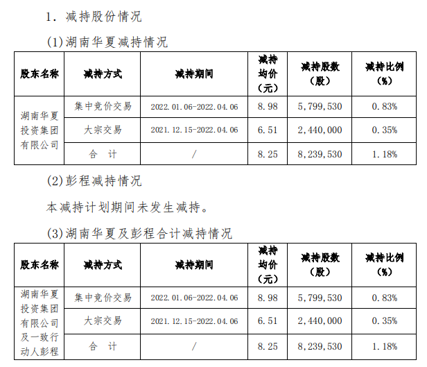 央企地产商_中交地产是央企吗_央企地产公司