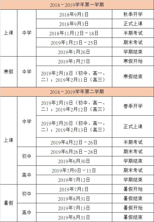 福州升学百科 自由微信 Freewechat