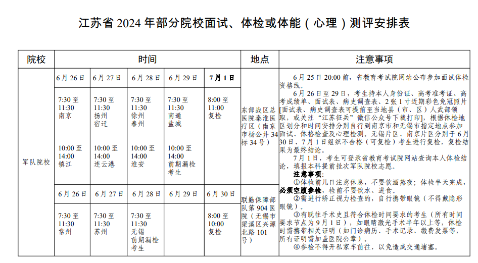 志愿模拟报考_志愿模拟报考院校怎么填_模拟报志愿