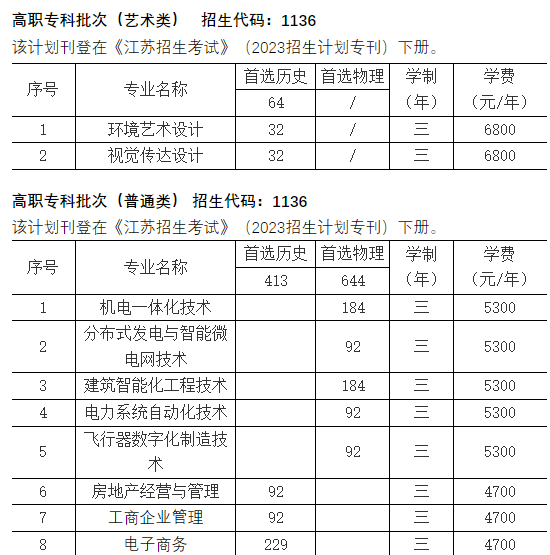 公办三本院校有哪些_公办本科含金量高吗_公办本科有几所