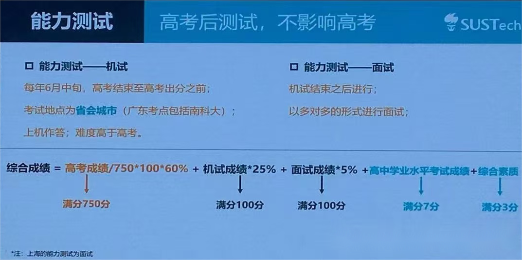 2024年華南理工大學 專業錄取分數線（2024各省份錄取分數線及位次排名）_華理今年的分數_華理錄取查詢