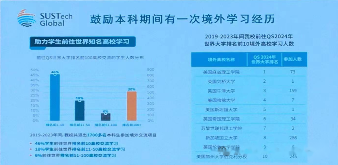 2024年華南理工大學 專業錄取分數線（2024各省份錄取分數線及位次排名）_華理錄取查詢_華理今年的分數