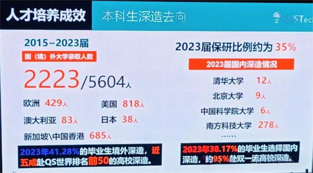 華理今年的分數_華理錄取查詢_2024年華南理工大學 專業錄取分數線（2024各省份錄取分數線及位次排名）