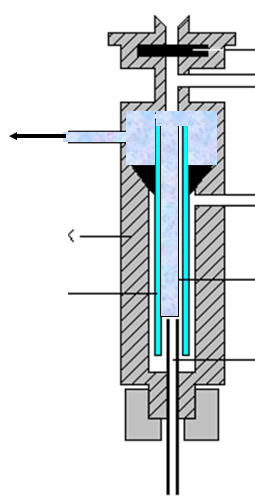 GC 工作 FAQs | 氣相毛細(xì)柱常見問題解答 (2)