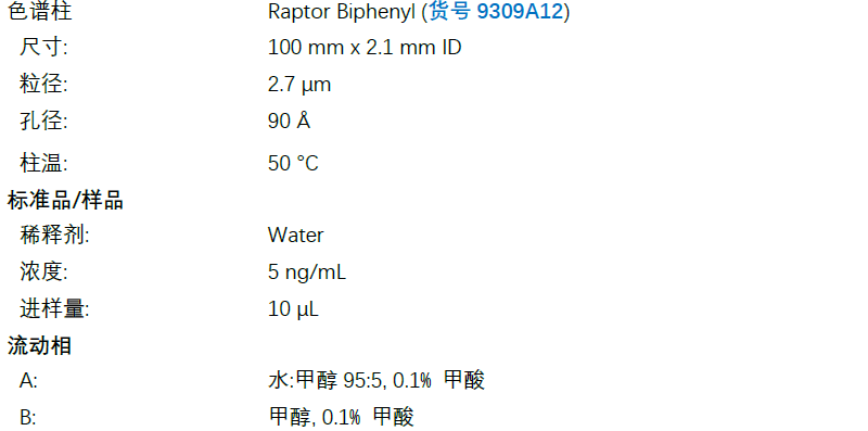 特色應(yīng)用丨Raptor Biphenyl分離合成mephedrone