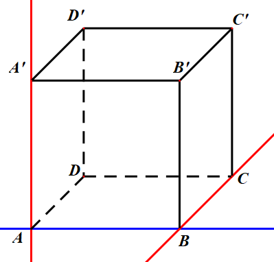 直线的法向量_直线向量表达式_直线向量方程