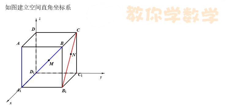 直线向量方程_直线的法向量_直线向量表达式