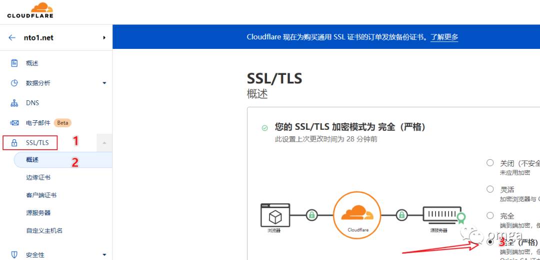 教你申请免费15年的SSL证书插图4