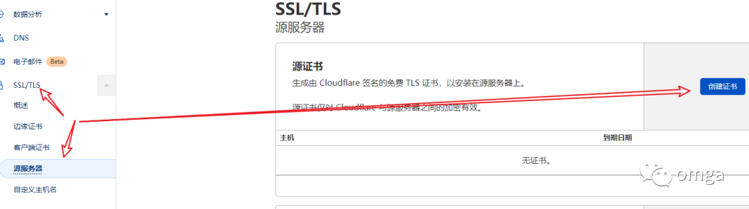 教你申请免费15年的SSL证书插图5