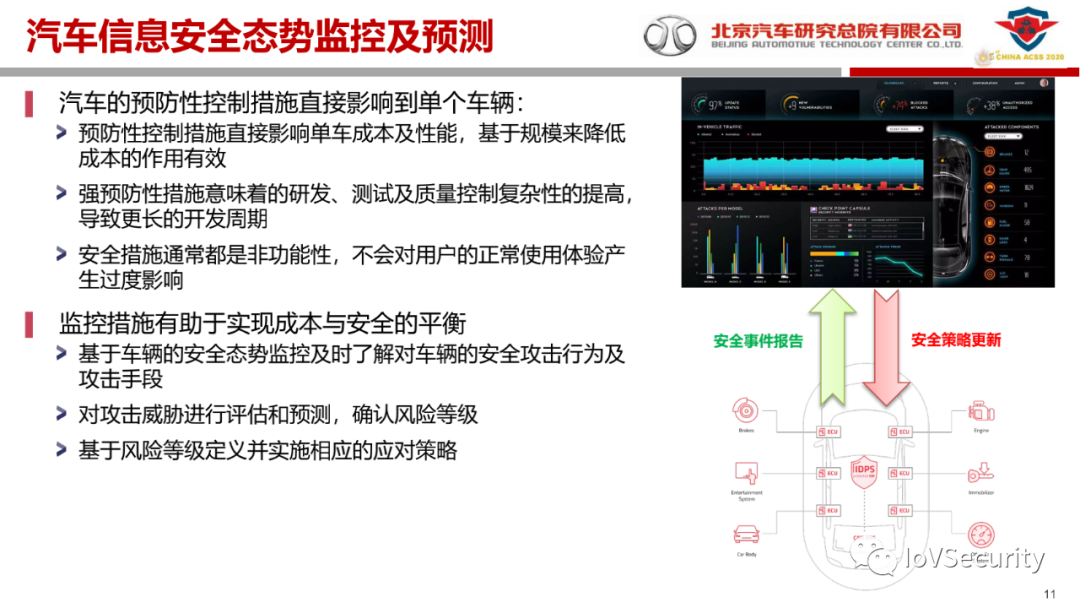 北汽研究总院：汽车信息安全的现状与实践的图10