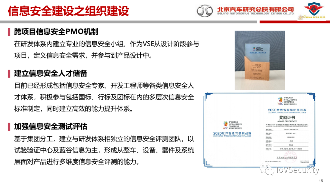 北汽研究总院：汽车信息安全的现状与实践的图14