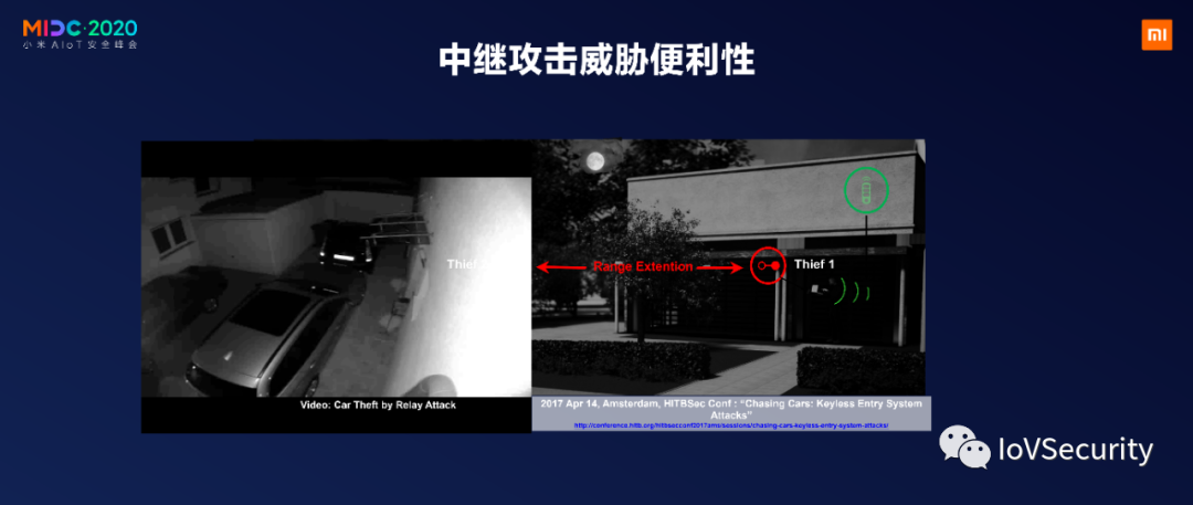 NXP：針對汽車無鑰匙進入的中繼攻擊及防護的圖12