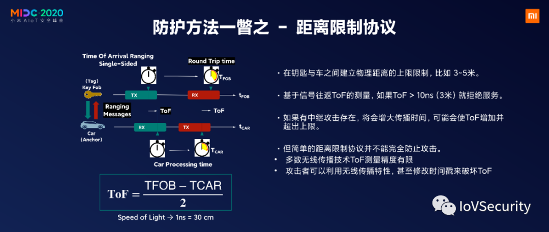 NXP：針對汽車無鑰匙進入的中繼攻擊及防護的圖18