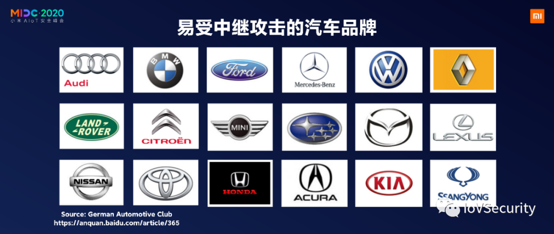 NXP：針對汽車無鑰匙進入的中繼攻擊及防護的圖14