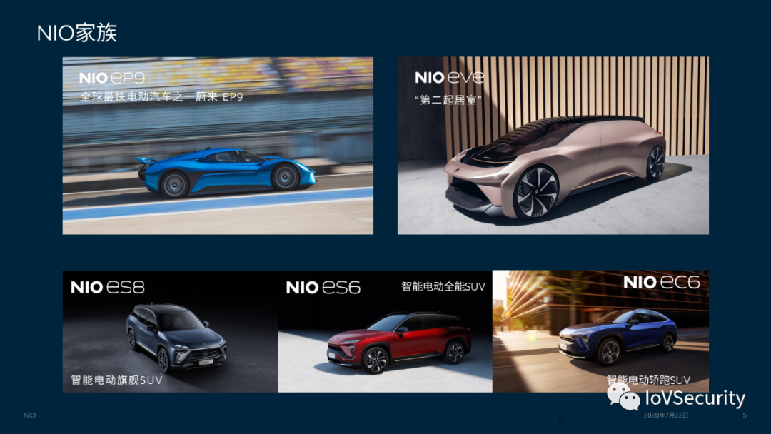 蔚来汽车车联网安全实践与思考的图3