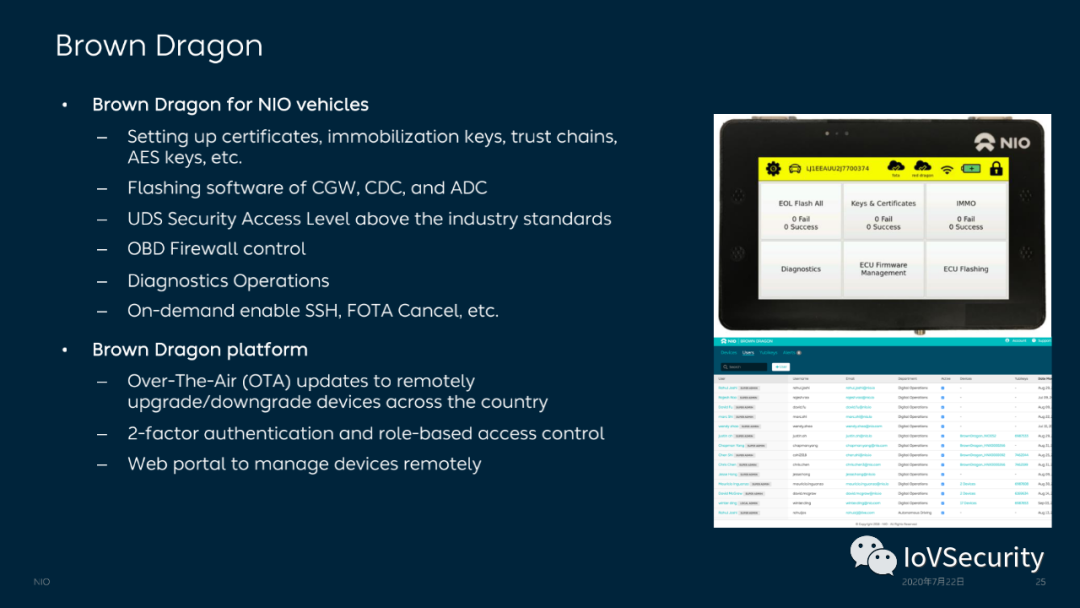 蔚来汽车车联网安全实践与思考的图23