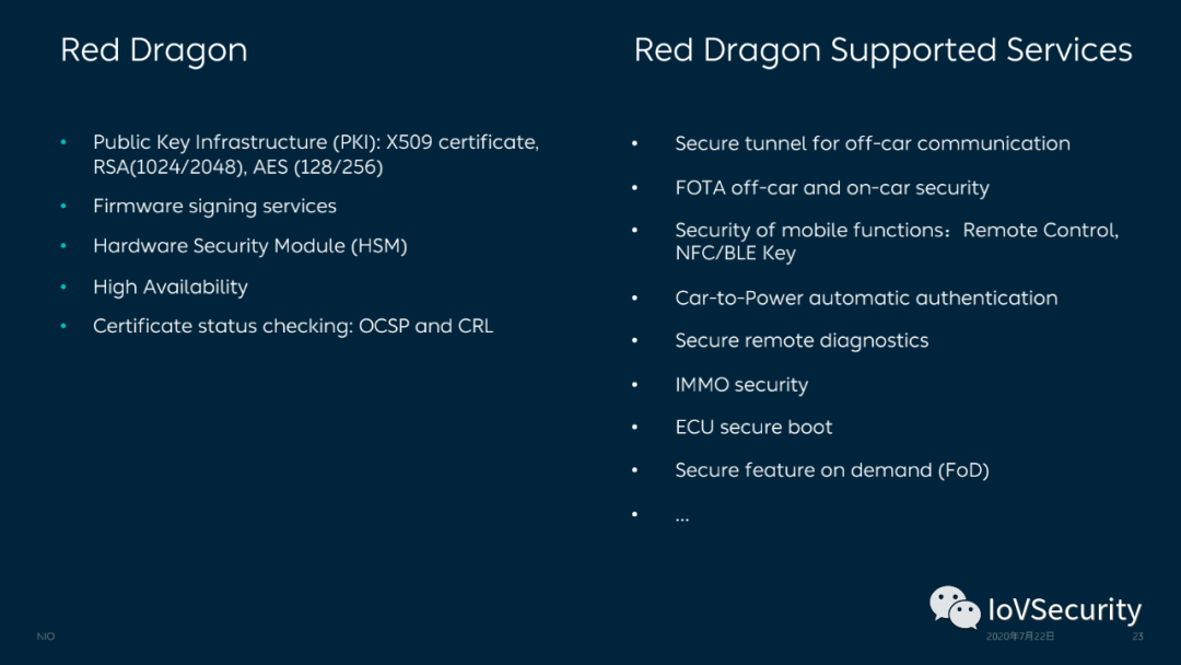 蔚来汽车车联网安全实践与思考的图21