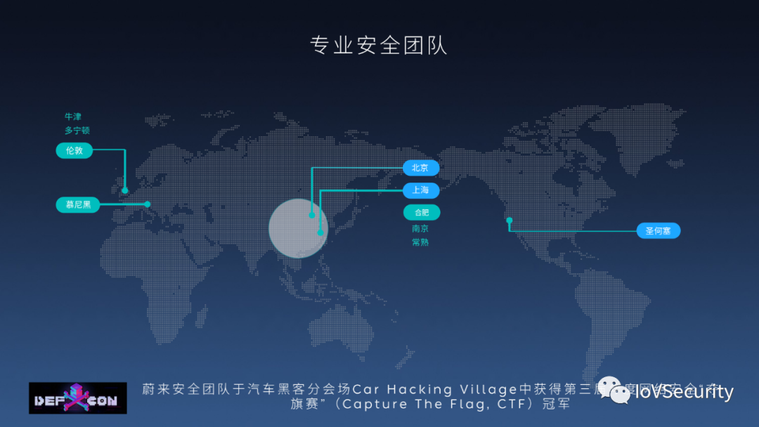 蔚来汽车车联网安全实践与思考的图10