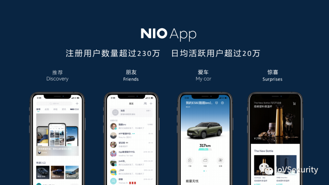蔚来汽车车联网安全实践与思考的图6