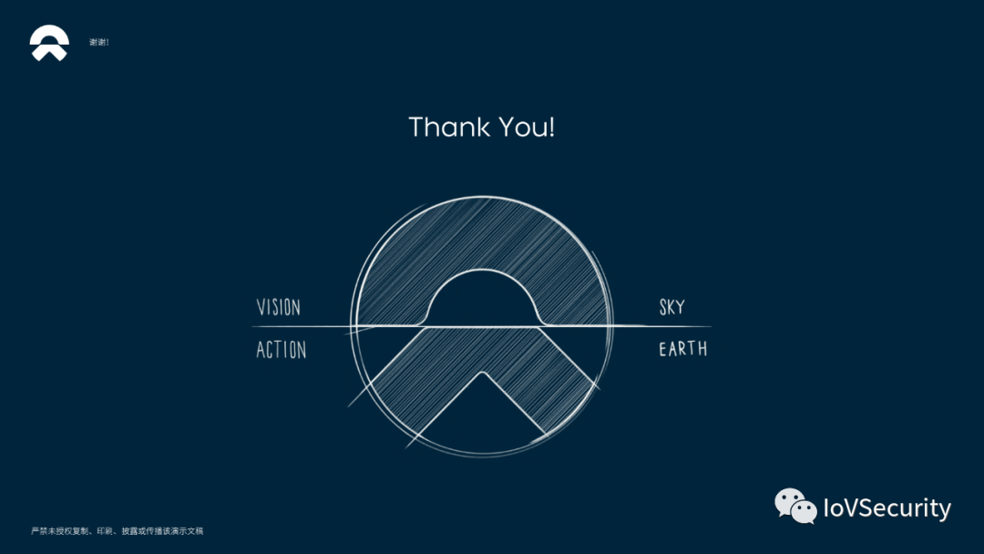 蔚来汽车车联网安全实践与思考的图32