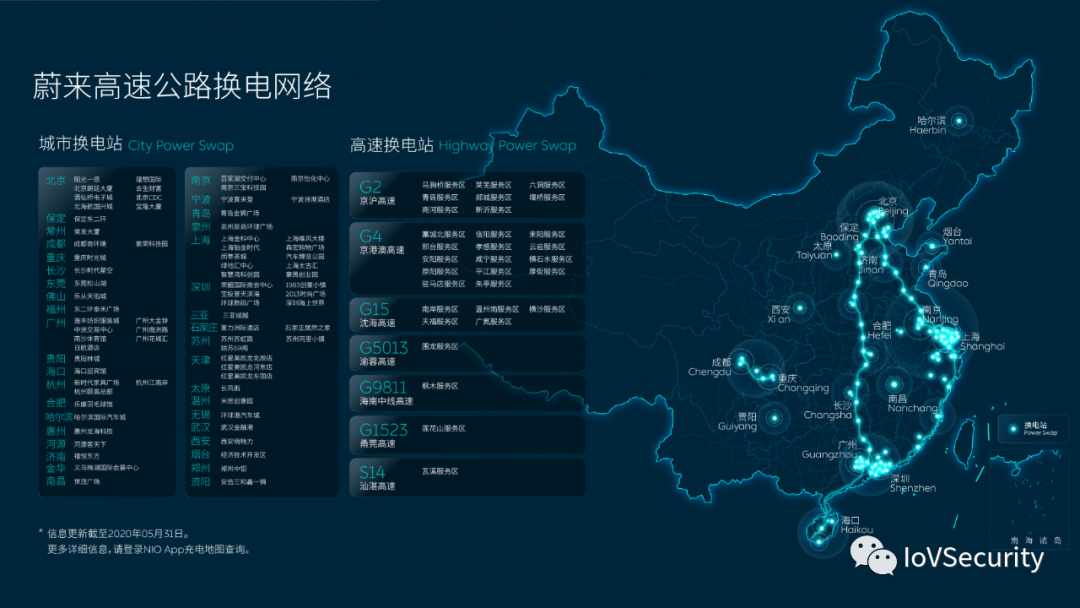 蔚来汽车车联网安全实践与思考的图4