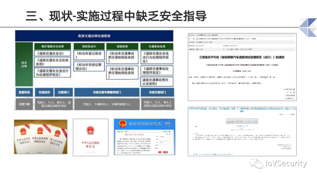 智能网联汽车道路测试与示范应用中的息安全问题与思考的图11