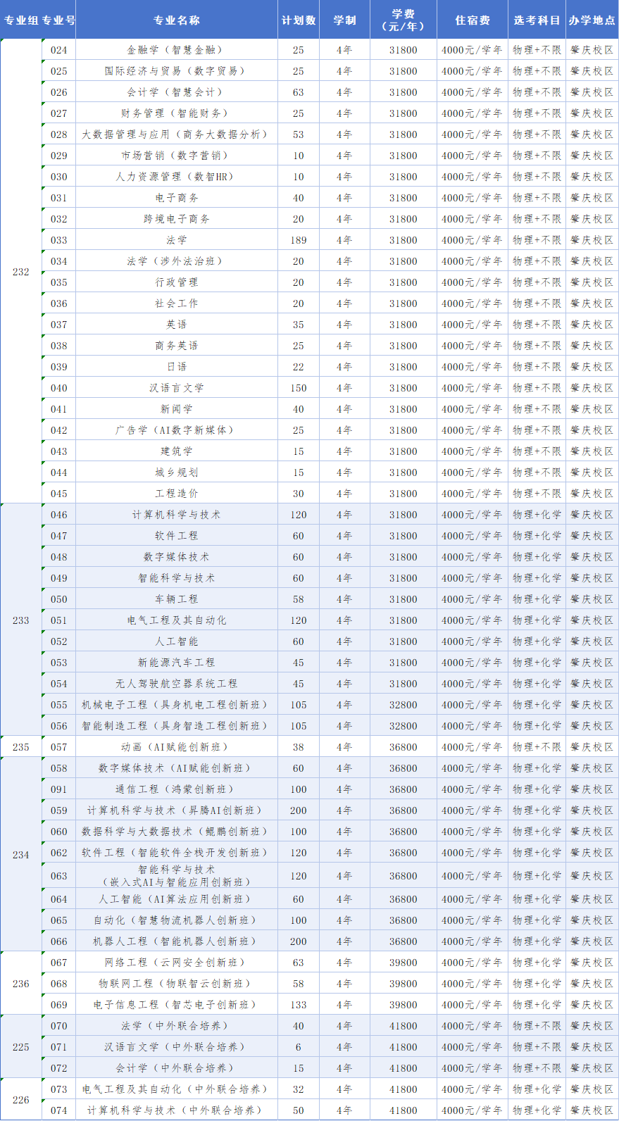 d204f60e6b846a59dec25b318ec2a2e2.png