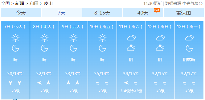 2024年06月05日 和田天气