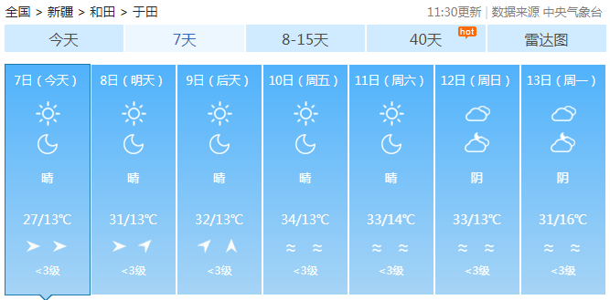 2024年06月05日 和田天气