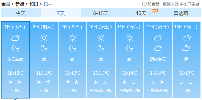 2024年06月05日 和田天气