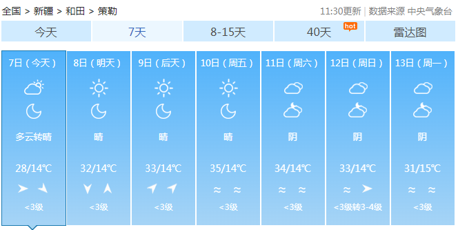 2024年06月05日 和田天气