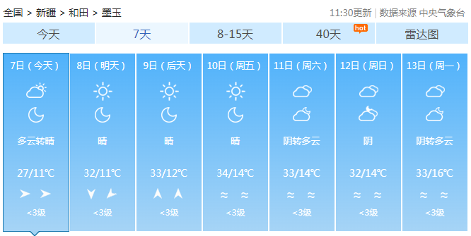 2024年06月05日 和田天气