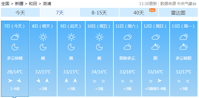 2024年06月05日 和田天气