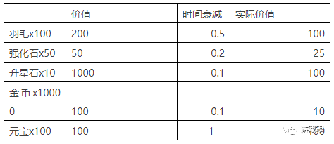 640?wx_fmt=png&tp=webp&wxfrom=5&wx_lazy=1&wx_co=1