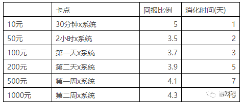 640?wx_fmt=png&tp=webp&wxfrom=5&wx_lazy=1&wx_co=1