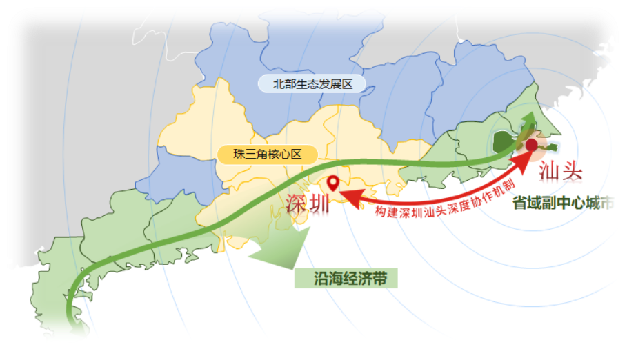 在省委省政府的高度重視和大力推動下2021年【關於交流中心】多方面