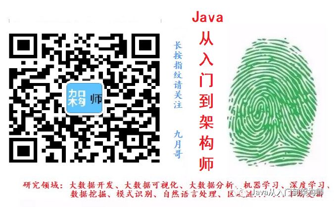 <span role="heading" aria-level="2">什么是倒排索引？